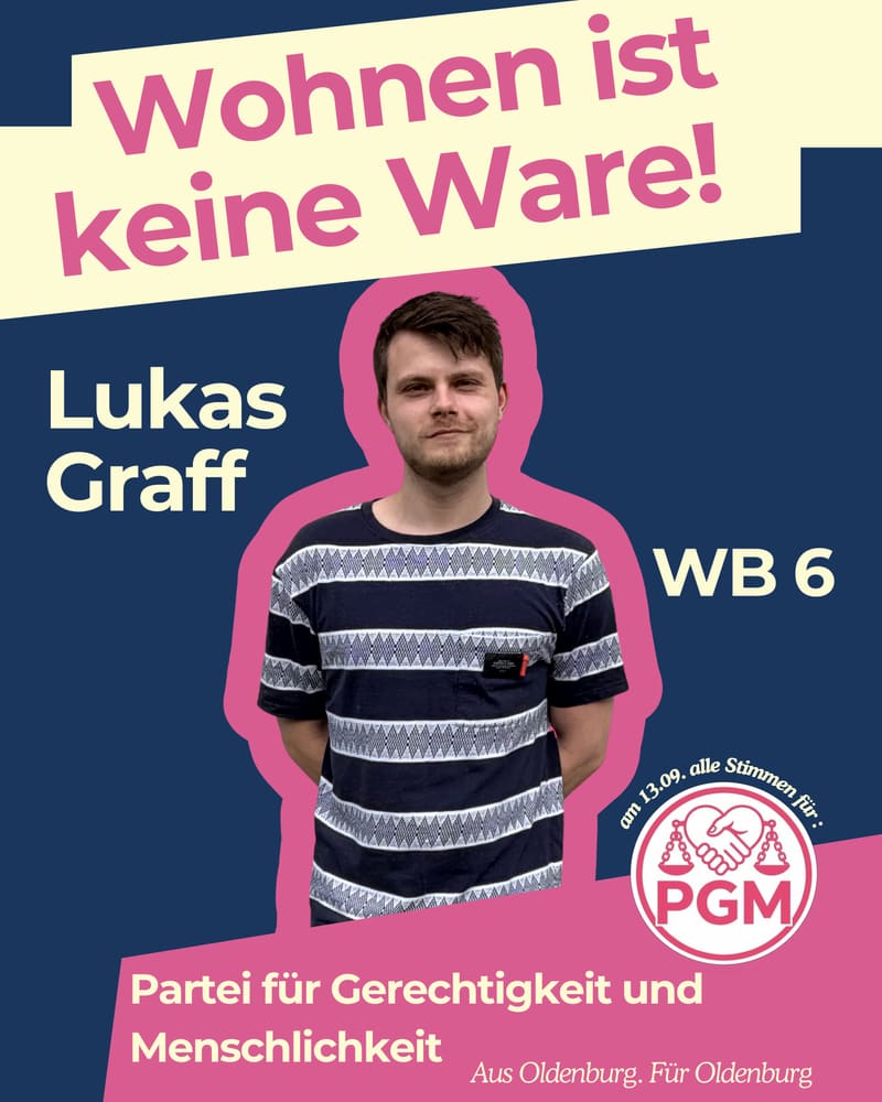 Wahlplakat von Lukas Graff: „Wohnen ist keine Ware!“